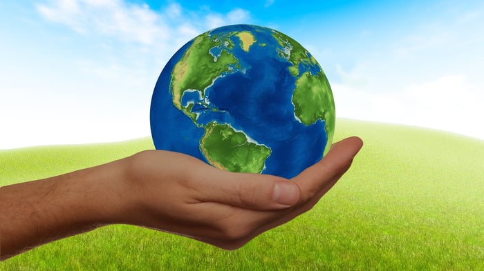 Durable versus sustainable