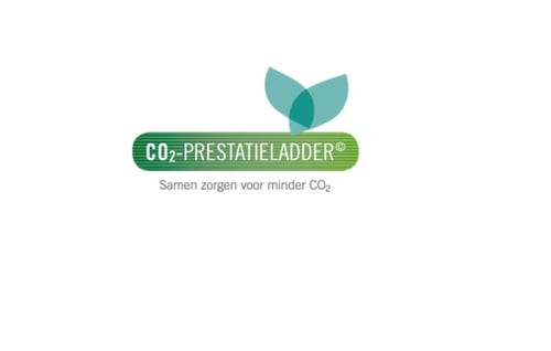 CO2 prestatieladder