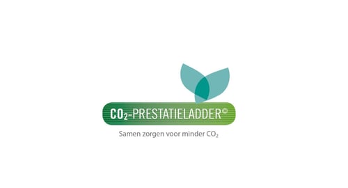 CO2 Prestatieladder