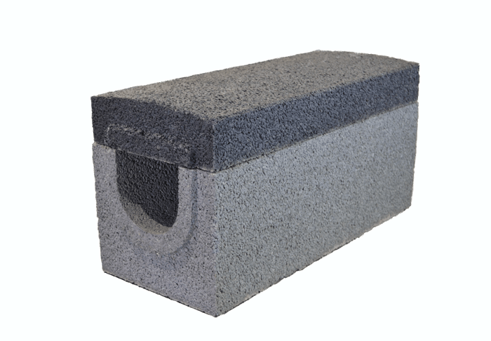 Permeoblokken